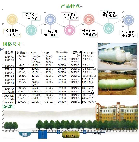 大峪镇玻璃钢化粪池