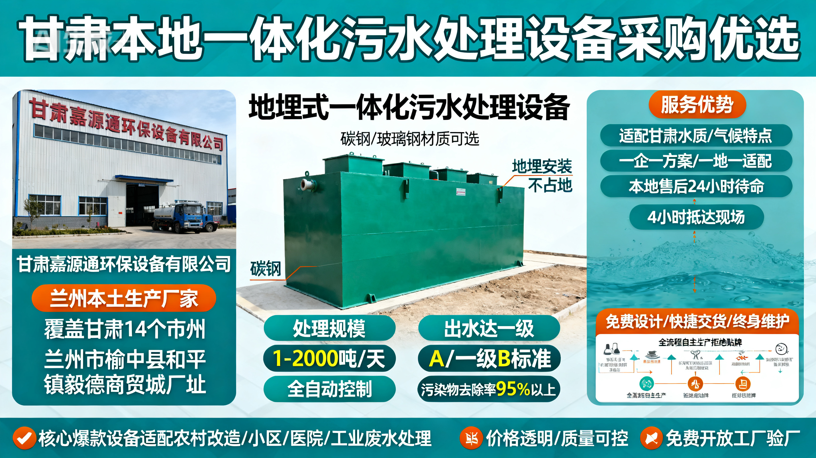 甘肃采购大峪镇一体化大峪镇污水处理设备_优先选本地生产厂家_直...式解决甘肃污水处理需求_选本地实体厂家_靠谱有保障.jpeg